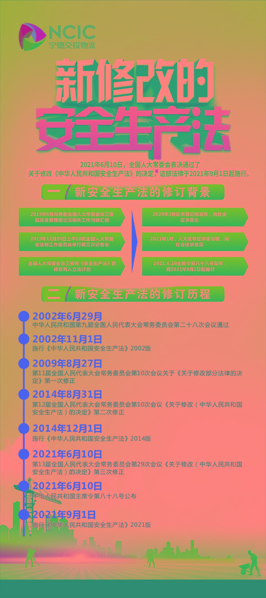 圖解新《安全生產(chǎn)法》修訂的背景、歷程及內(nèi)容1.jpg